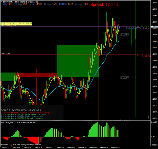 Click to Enlarge

Name: EURUSDM1.png
Size: 60 KB