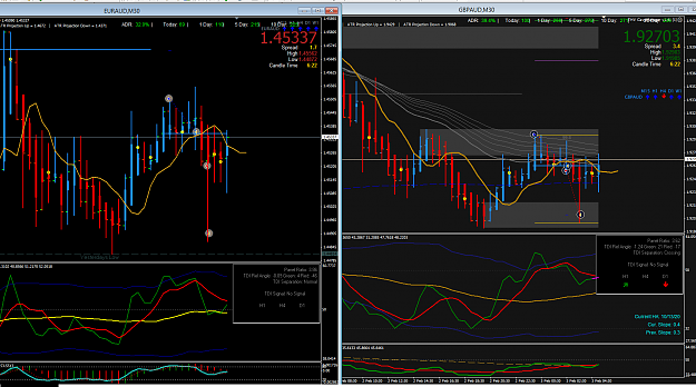 Click to Enlarge

Name: 3.2.15 Tue EA GA SO trades -+.png
Size: 112 KB