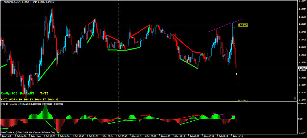 Click to Enlarge

Name: EURUSD-ProM5 3.2.15_2.png
Size: 54 KB