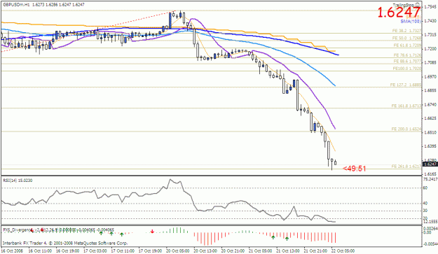 Click to Enlarge

Name: gbpusd.gif
Size: 23 KB