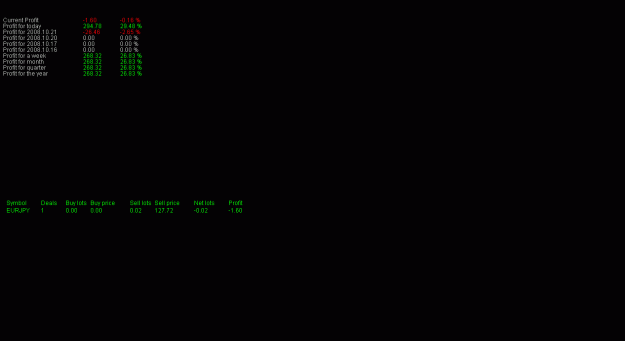 Click to Enlarge

Name: iprofitlog.gif
Size: 5 KB
