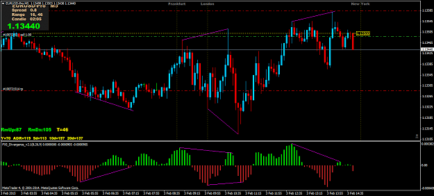 Click to Enlarge

Name: EURUSD-ProM5 3.2.15_3.png
Size: 56 KB