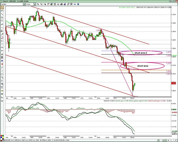 Click to Enlarge

Name: eurusd.JPG
Size: 219 KB