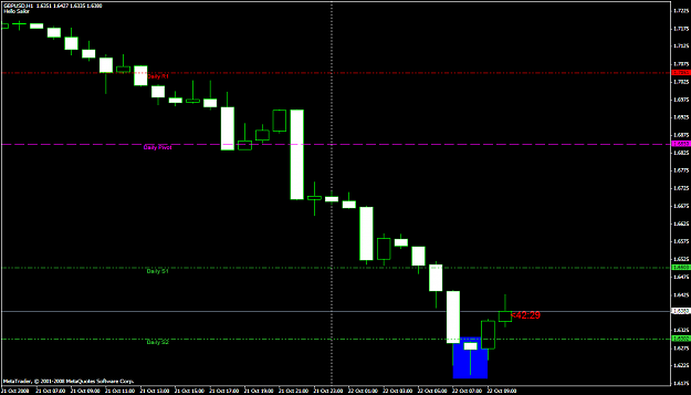 Click to Enlarge

Name: chart 2165.PNG
Size: 32 KB