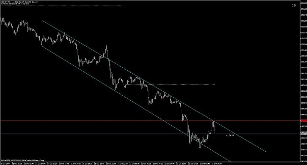 Click to Enlarge

Name: gbp_jpy_5m_s&rsell_211008-2.jpg
Size: 83 KB