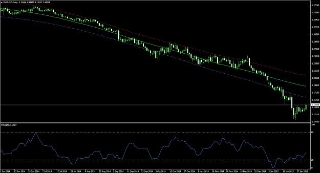 Click to Enlarge

Name: daily.....jpg
Size: 171 KB