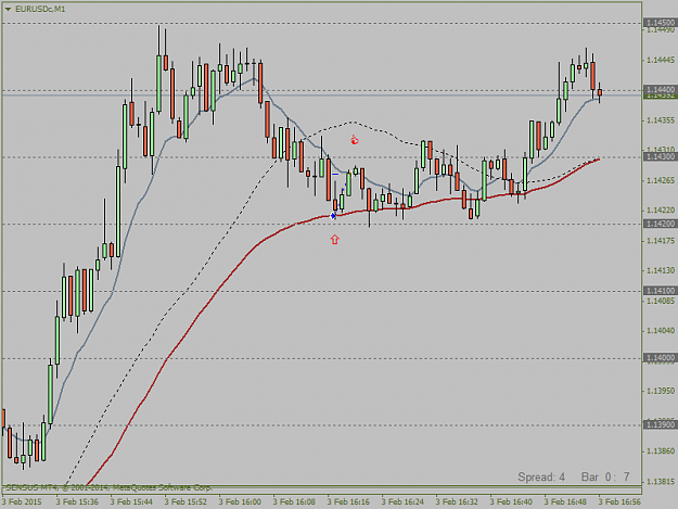 Click to Enlarge

Name: EURUSDcM1.png 3.2.png
Size: 27 KB