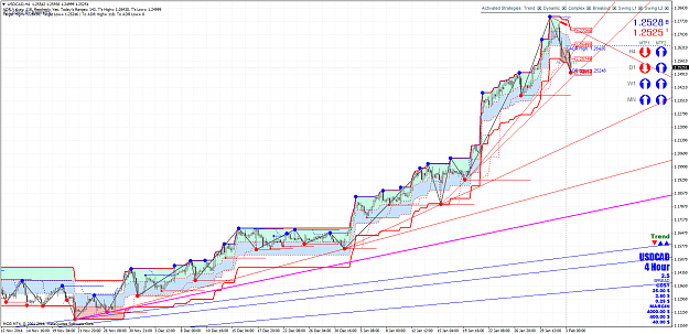 Click to Enlarge

Name: USDCADH4.png
Size: 101 KB