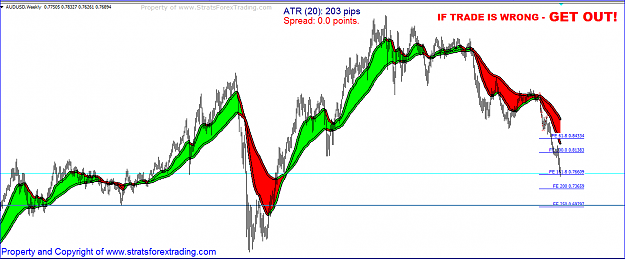 Click to Enlarge

Name: audusd.PNG
Size: 47 KB