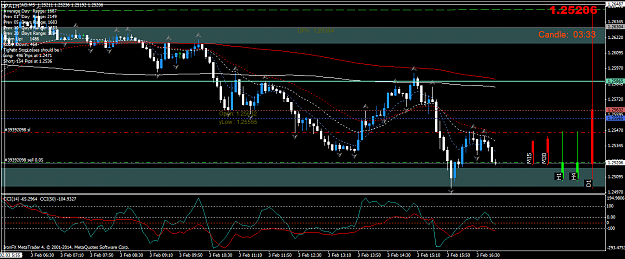 Click to Enlarge

Name: USDCADM5buscandoelquiebre0302.png
Size: 53 KB