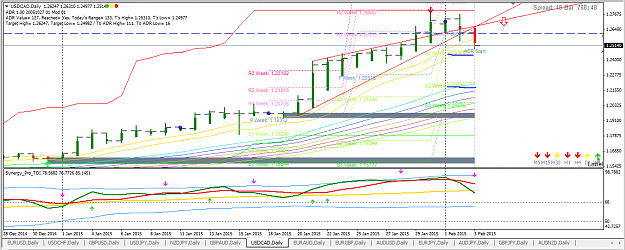 Click to Enlarge

Name: USDCADdaily.PNG
Size: 49 KB
