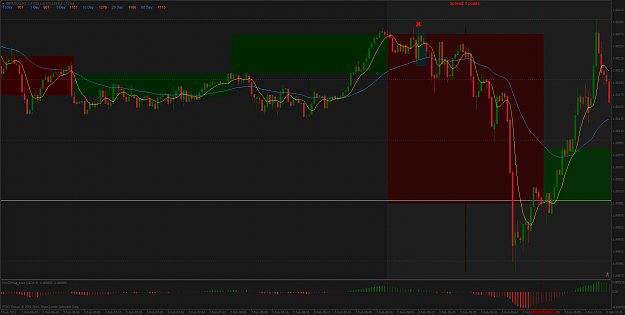 Click to Enlarge

Name: GBPUSD.IM1.png
Size: 74 KB