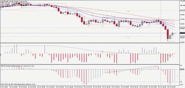 Click to Enlarge

Name: chart.gif
Size: 22 KB