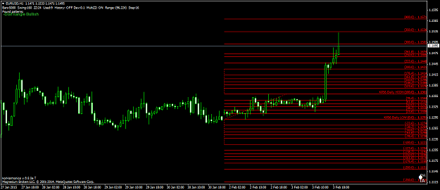 Click to Enlarge

Name: EURUSDH1s3.png
Size: 51 KB