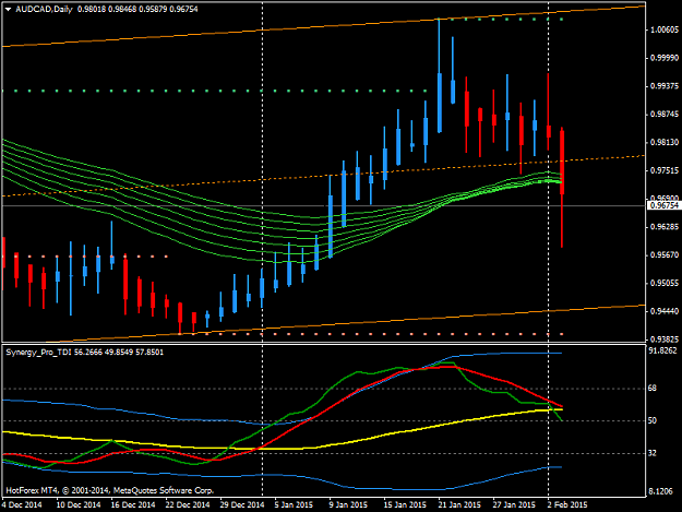Click to Enlarge

Name: audcad-d1-hf-markets-europe.png
Size: 33 KB