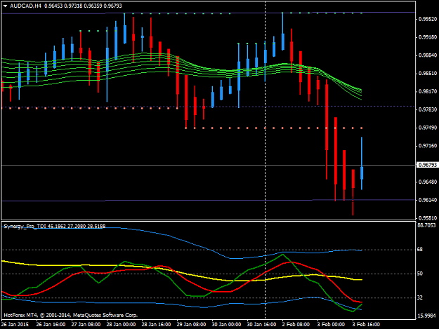 Click to Enlarge

Name: audcad-h4-hf-markets-europe.png
Size: 32 KB