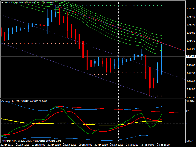 Click to Enlarge

Name: audusd-h4-hf-markets-europe.png
Size: 34 KB