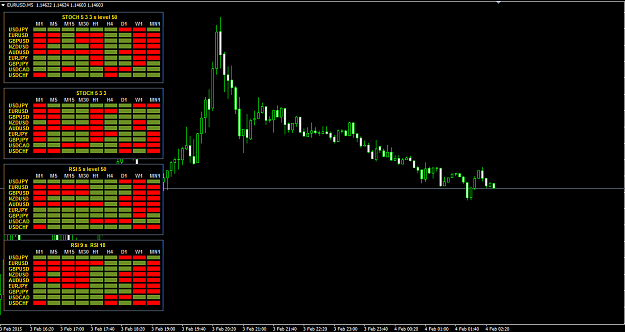 Click to Enlarge

Name: RSI STOCH.png
Size: 41 KB