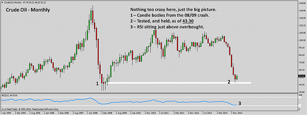 Click to Enlarge

Name: CrudeOILMonthly.png
Size: 257 KB