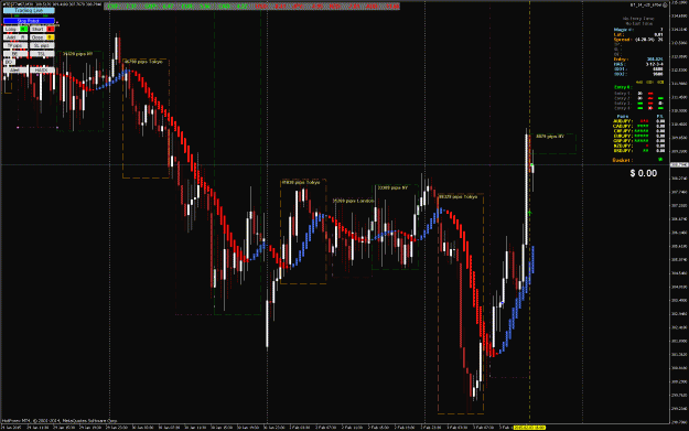 Click to Enlarge

Name: Buy Trade Opened 2-3---16-50.gif
Size: 55 KB