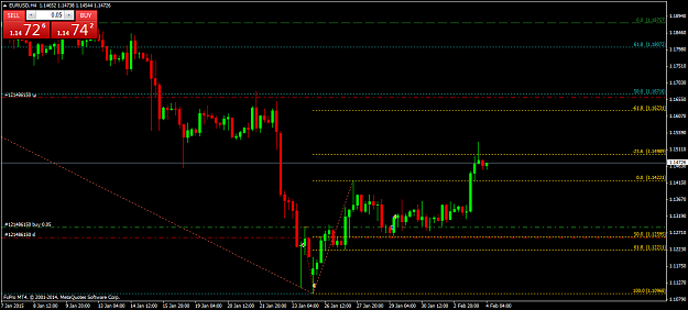 Click to Enlarge

Name: EURUSDH4long2.png
Size: 40 KB