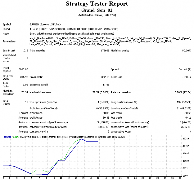 Click to Enlarge

Name: GS_02_EU_5_30_240_tester.PNG
Size: 35 KB
