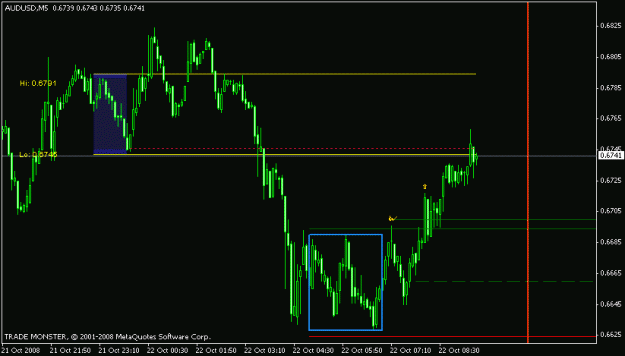 Click to Enlarge

Name: chart audusd 22.10..gif
Size: 12 KB