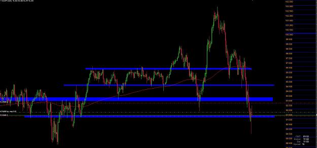 Click to Enlarge

Name: audjpy.JPG
Size: 137 KB