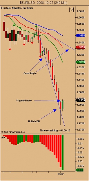Click to Enlarge

Name: $EURUSD  2008-10-22 (240 Min).jpg
Size: 56 KB
