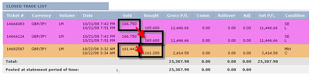 Click to Enlarge

Name: Tuesday summary.png
Size: 13 KB