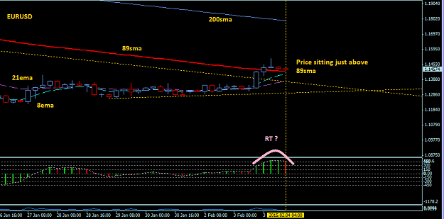 Click to Enlarge

Name: EURUSD_4_Feb_2014.png
Size: 24 KB