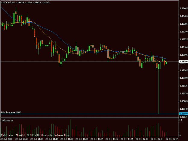 Click to Enlarge

Name: gbpusd.gif
Size: 12 KB