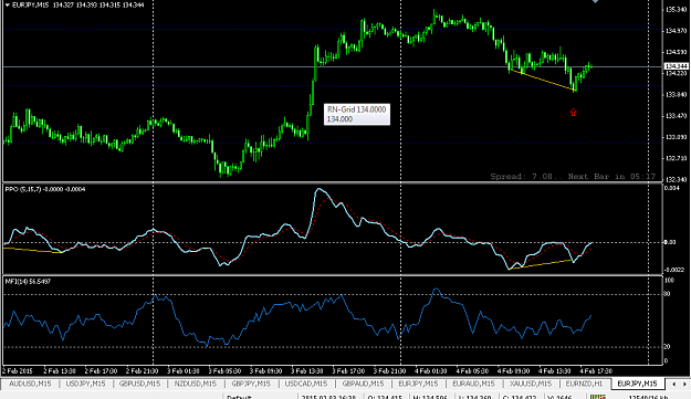 Click to Enlarge

Name: eurjpy1.png
Size: 35 KB