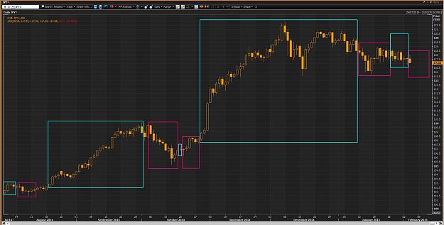 Click to Enlarge

Name: Yen 5th Feb.JPG
Size: 216 KB