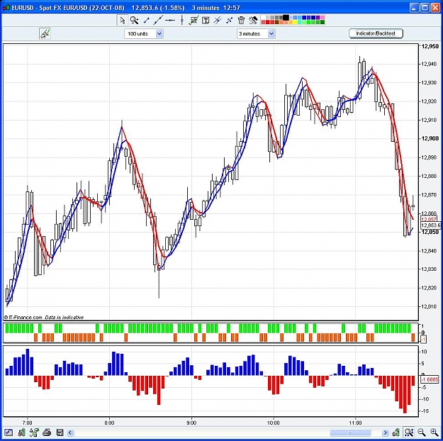 Click to Enlarge

Name: eurusd_20081022.JPG
Size: 149 KB