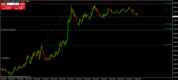 Click to Enlarge

Name: USDCADM5TR.png
Size: 41 KB
