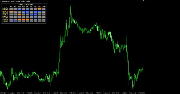 Click to Enlarge

Name: macd stoch price.png
Size: 40 KB