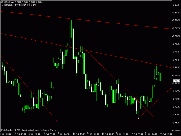 Click to Enlarge

Name: eurgbp_h4.gif
Size: 13 KB