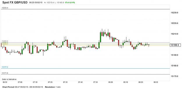 Click to Enlarge

Name: chart.jpg LOL21.jpg
Size: 291 KB