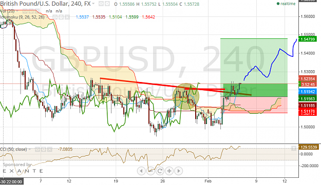 Click to Enlarge

Name: GBPUSD.PNG
Size: 95 KB