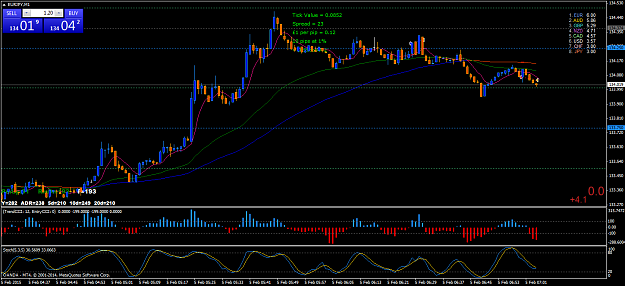 Click to Enlarge

Name: eurjpym1.png
Size: 52 KB