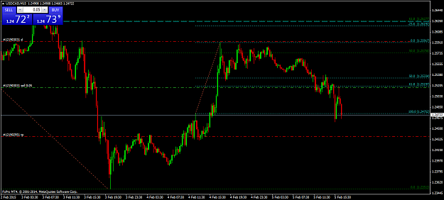 Click to Enlarge

Name: USDCADM1555.png
Size: 45 KB