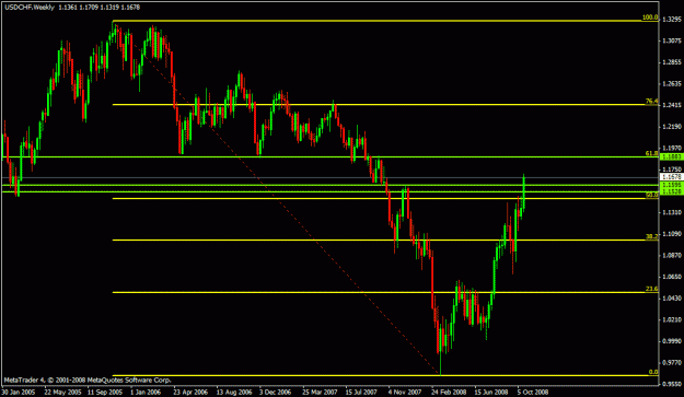 Click to Enlarge

Name: chart.gif
Size: 19 KB