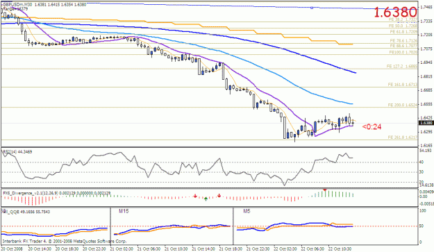 Click to Enlarge

Name: gbpusd.gif
Size: 24 KB