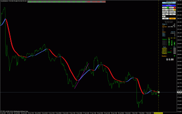 Click to Enlarge

Name: Buy Trade Opened 2-5---7-0.gif
Size: 43 KB