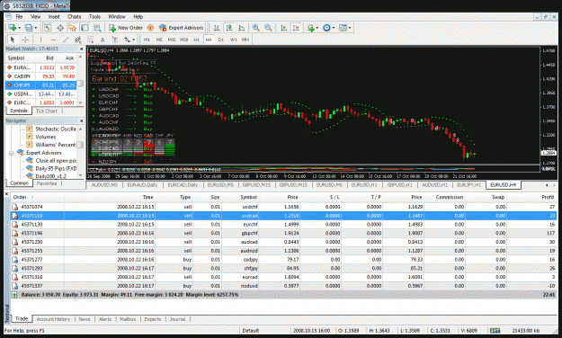 Click to Enlarge

Name: chart photo.gif
Size: 80 KB