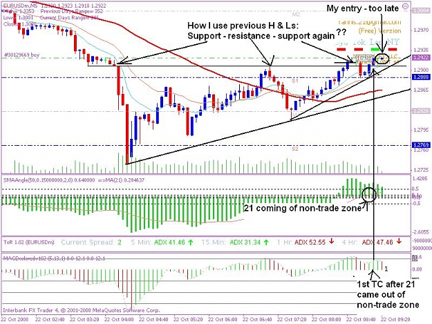 Click to Enlarge

Name: 20081022 5min trade 1.1.JPG
Size: 114 KB