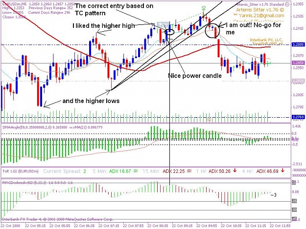 Click to Enlarge

Name: 20081022 5min trade 1a.1.JPG
Size: 115 KB