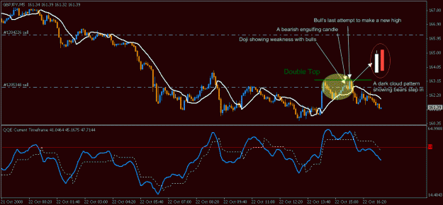 Click to Enlarge

Name: gj qqe gann.gif
Size: 22 KB