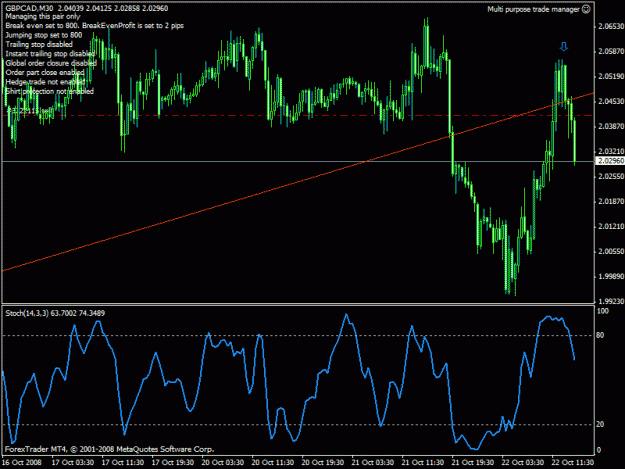 Click to Enlarge

Name: gbpcad.gif
Size: 23 KB